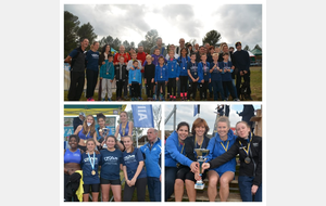 Championnat du var de cross