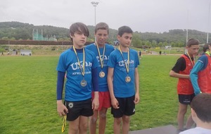 TRIATHLON ESTIVAL Benjamins &amp; Minimes (Hyères)