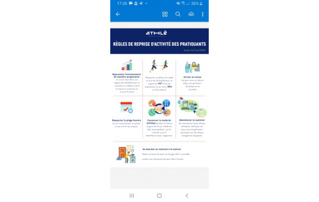 Règles de reprise d activité des pratiquants